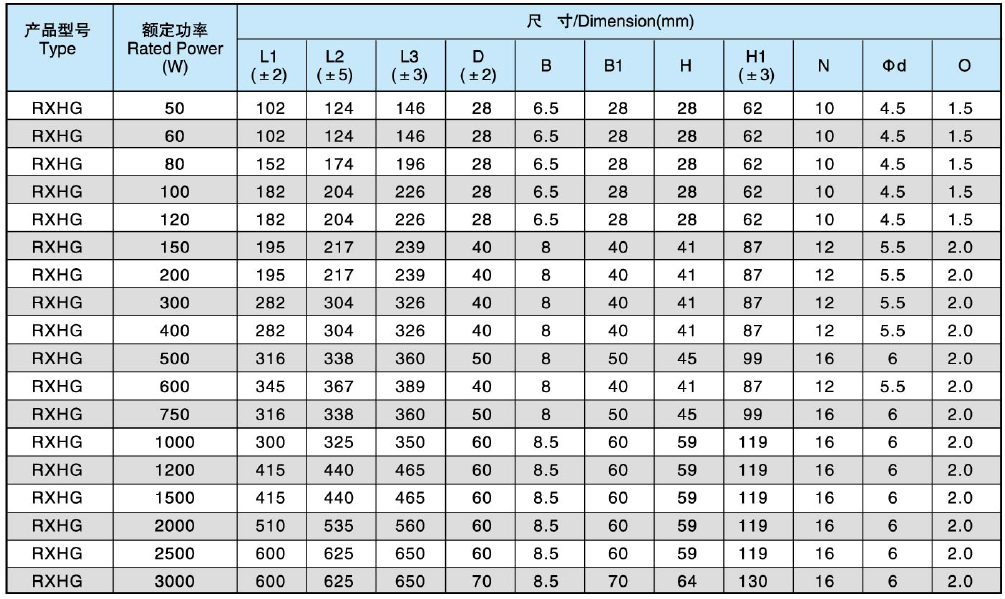 1451474783960097.png QQ圖片20151230150714.png