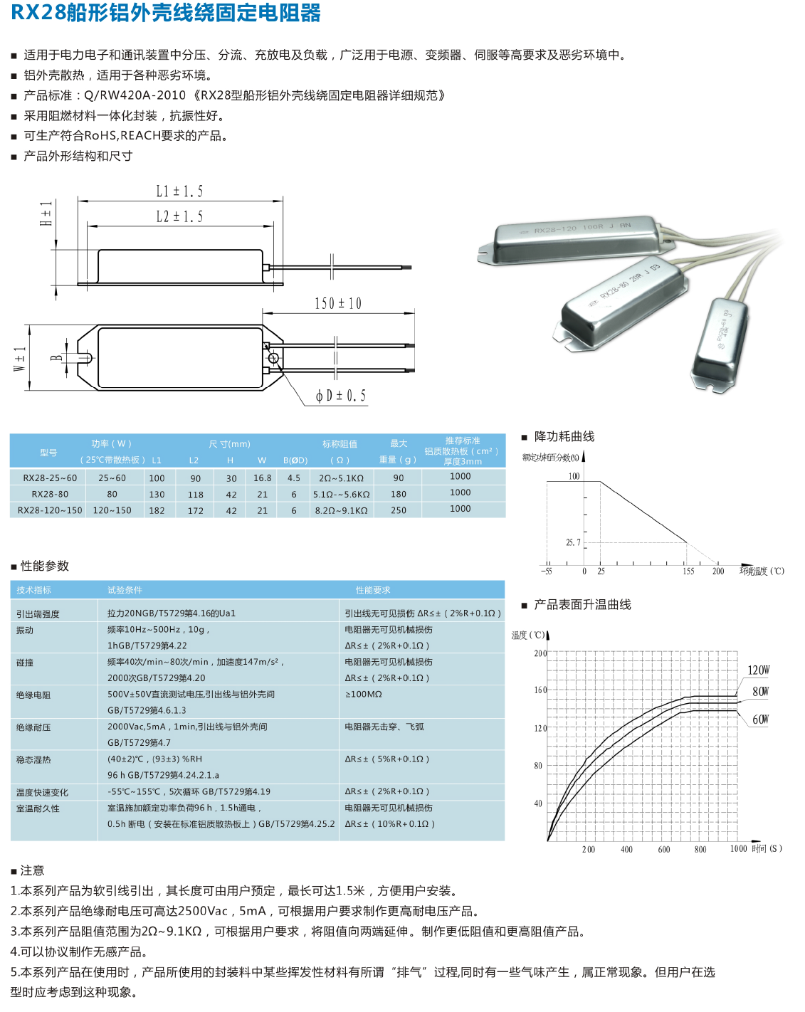 1451549174257994.png QQ圖片20151231100522.png