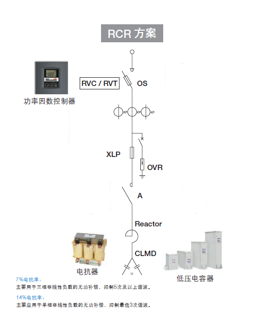 1452656538707193.png RCR無功補償電抗器.png